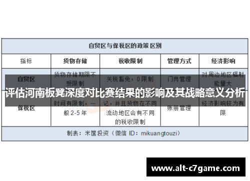 评估河南板凳深度对比赛结果的影响及其战略意义分析