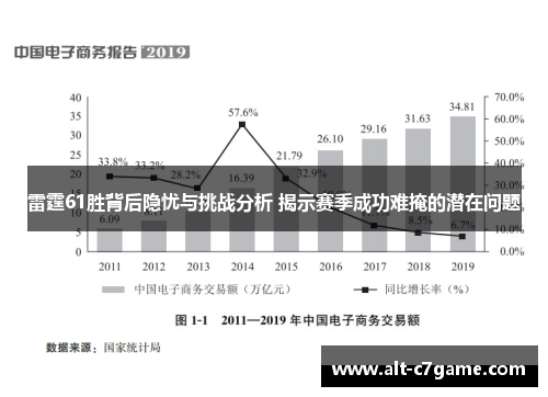 雷霆61胜背后隐忧与挑战分析 揭示赛季成功难掩的潜在问题