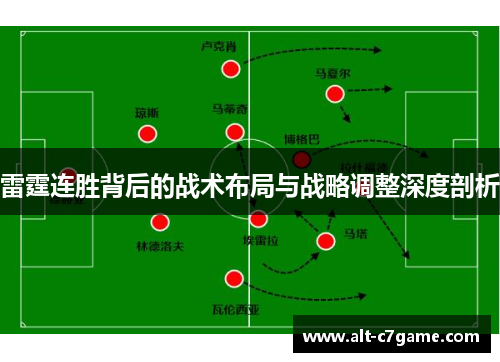 雷霆连胜背后的战术布局与战略调整深度剖析