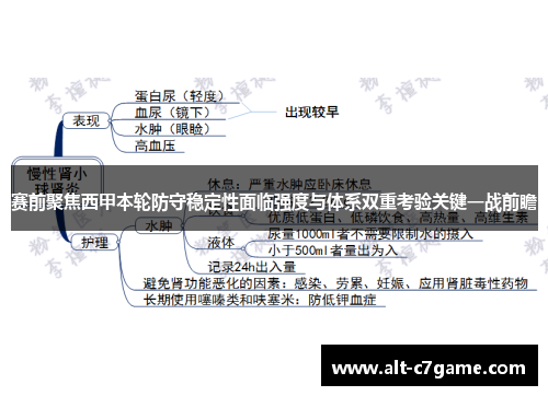 赛前聚焦西甲本轮防守稳定性面临强度与体系双重考验关键一战前瞻 赛前聚焦西甲本轮防守稳定性面临强度与体系双重考验关键一战前瞻