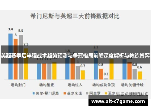 英超赛季后半程战术趋势预测与争冠格局前瞻深度解析与教练博弈