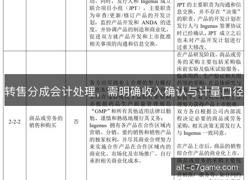 转售分成会计处理,需明确收入确认与计量口径 转售分成会计处理,需明确收入确认与计量口径